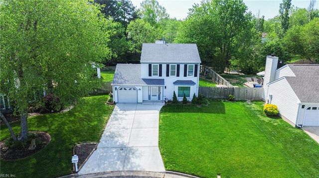 1305 Teslin CT, Virginia Beach, VA 23464