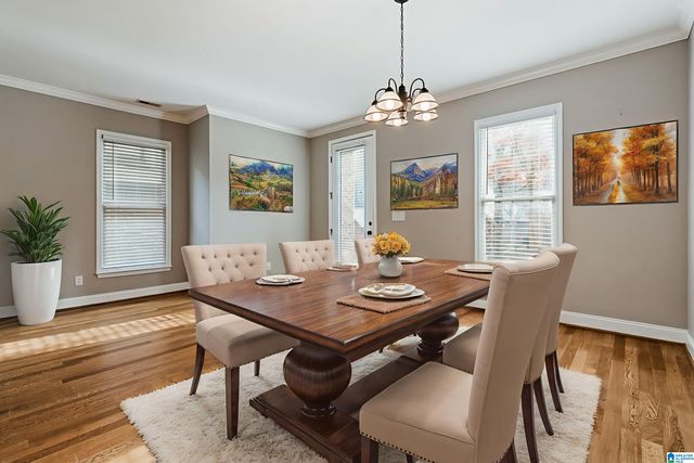 5593 PARK SIDE CIRCLE, Hoover, AL 35244