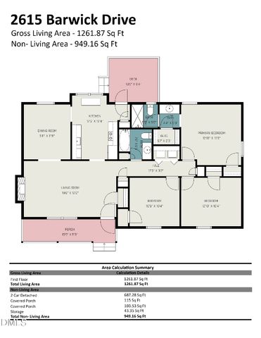 2615 Barwick Drive, Durham, NC 27704