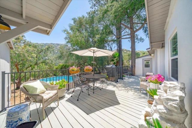17255 Rockhouse Road, Ramona, CA 92065