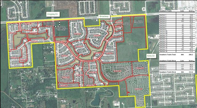 12203 Hidden River Lane, Pearland, TX 77584