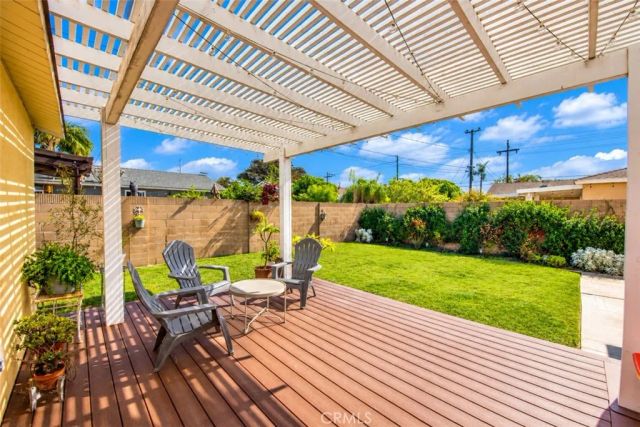 15442 Stanford, Huntington Beach, CA 92647