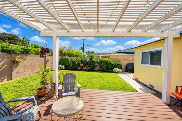 15442 Stanford, Huntington Beach, CA 92647