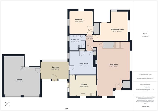 8480 S Honey Creek Road, Muncie, IN 47302