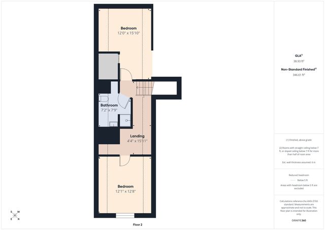 8480 S Honey Creek Road, Muncie, IN 47302