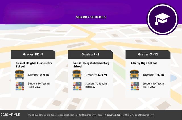 21978 N 100TH Avenue, Peoria, AZ 85383