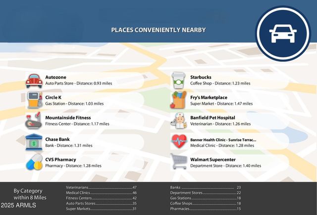 21978 N 100TH Avenue, Peoria, AZ 85383