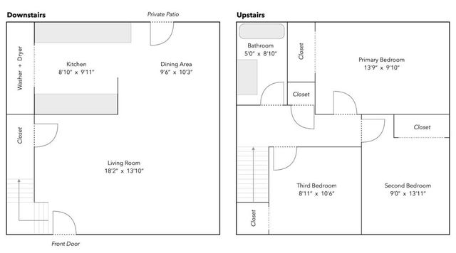 1504 Day Avenue G, San Mateo, CA 94403