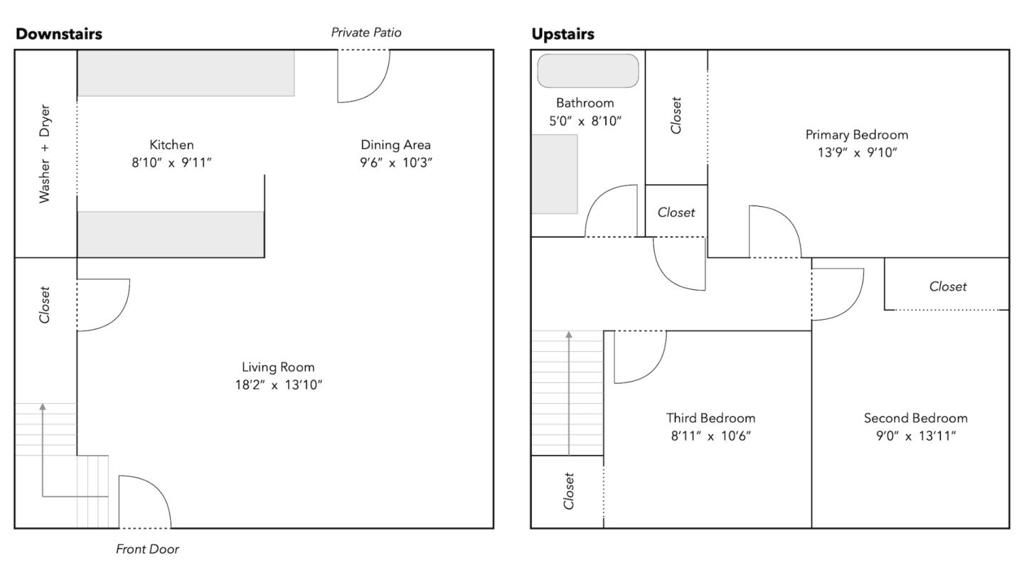 Image 2 of property listing at 1504 Day Avenue G, San Mateo, CA 94403