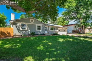 3145 W Enchanted Circle, Colorado Springs, CO 80917