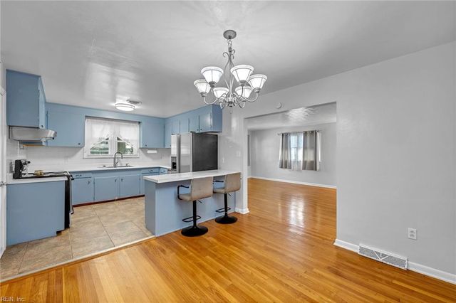 2843 Davis ST, Norfolk, VA 23509