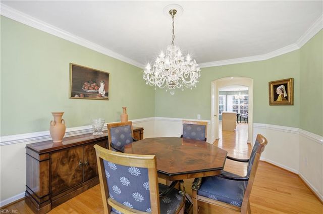 2736 Springhaven DR, Virginia Beach, VA 23456