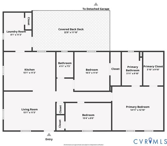 9113 Quinnford Blvd, Chesterfield, VA 23237