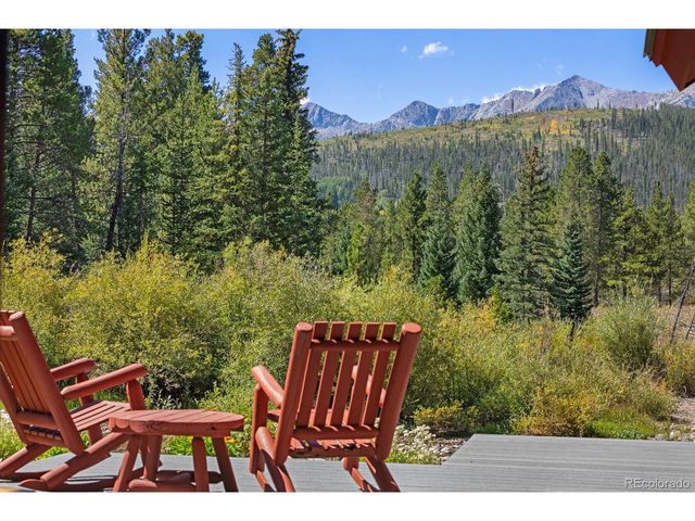 189 Ginger Quill Ln, Breckenridge, CO 80424