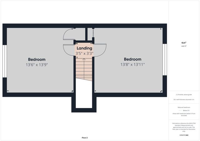 2710 Fairview Street, Anderson, IN 46016