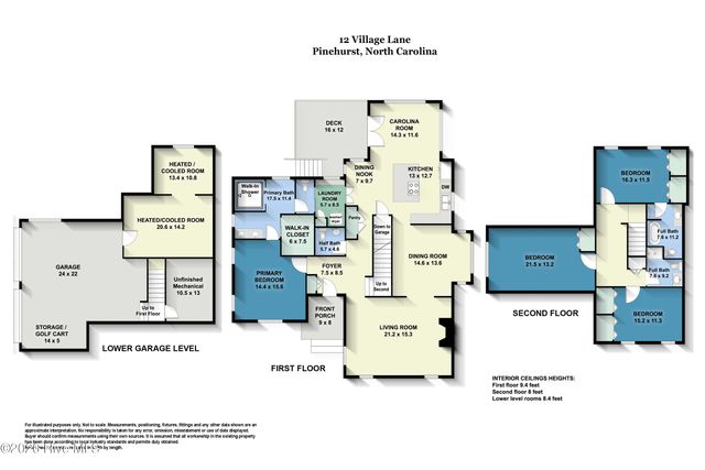12 Village Lane, Pinehurst, NC 28374