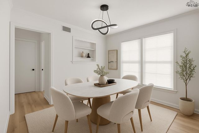 2519 INGLEWOOD DRIVE, Wichita Falls, TX 76301