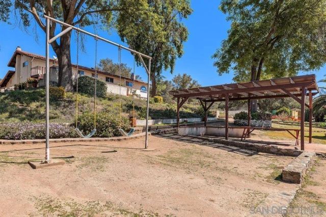 31600 Oak Glen Road, Valley Center, CA 92082