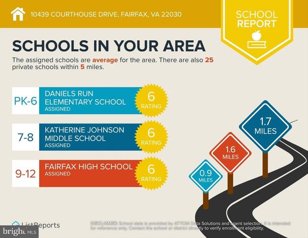 10439 COURTHOUSE DR, Fairfax, VA 22030