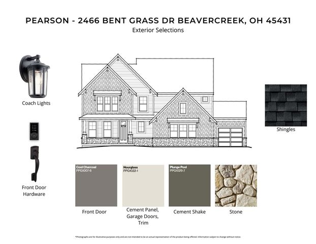 2466 Bent Grass Drive, Beavercreek, OH 45431
