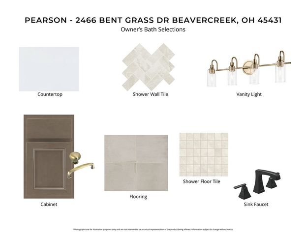 2466 Bent Grass Drive, Beavercreek, OH 45431