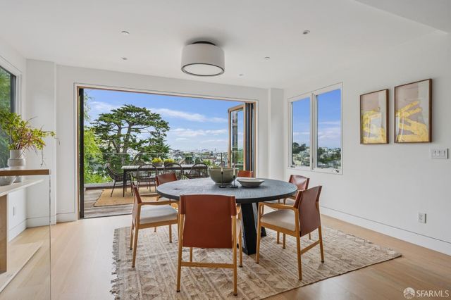 4524 25th Street, San Francisco, CA 9411