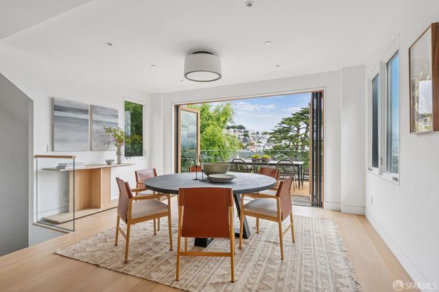 4524 25th Street, San Francisco, CA 9411