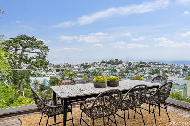 4524 25th Street, San Francisco, CA 9411