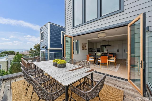 4524 25th Street, San Francisco, CA 9411