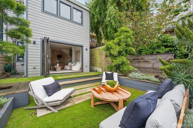 4524 25th Street, San Francisco, CA 9411