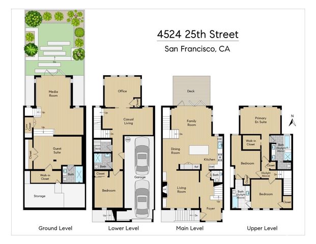 4524 25th Street, San Francisco, CA 9411