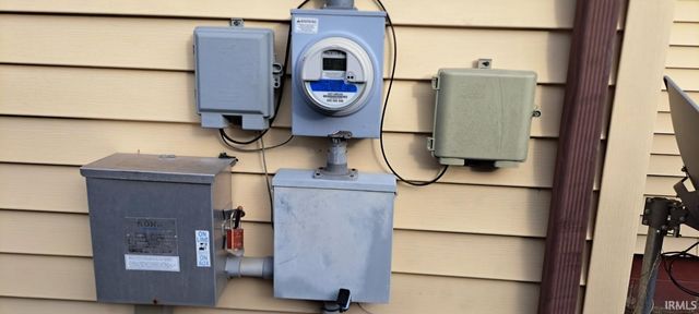 907 W 14Th Street, Muncie, IN 47302