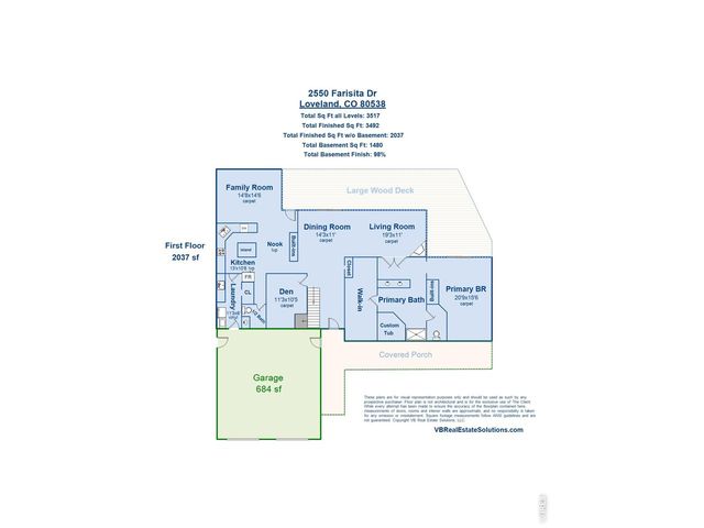 2550 Farisita Dr, Loveland, CO 80538