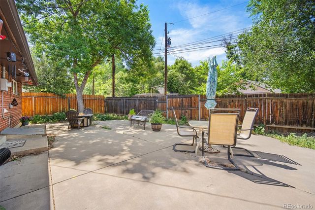 124 W Cheyenne Road, Colorado Springs, CO 80906