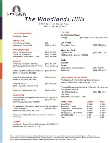 308 Magnolia Bloom Court, Willis, TX 77318