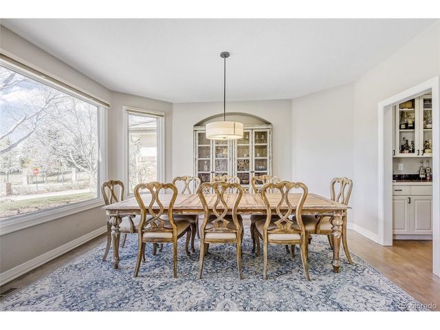 5300 S Birch Ct, Greenwood Village, CO 80121