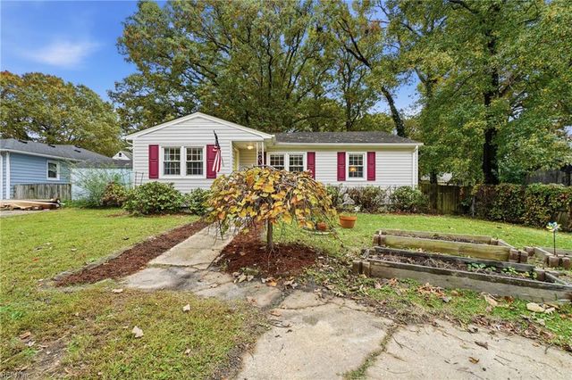 1507 Rokeby AVE, Chesapeake, VA 23325