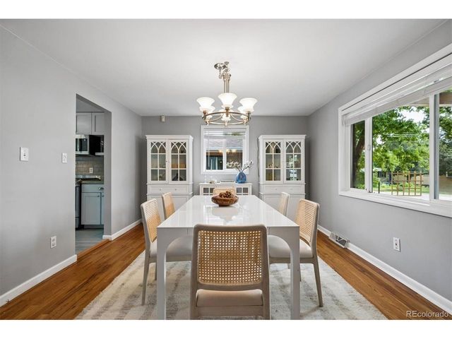 2190 Jay St, Edgewater, CO 80214
