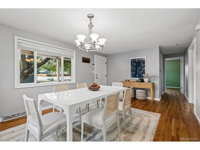2190 Jay St, Edgewater, CO 80214