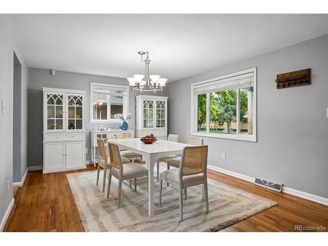 2190 Jay St, Edgewater, CO 80214