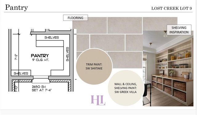 13001 Coltrane Road, Edmond, OK 73034