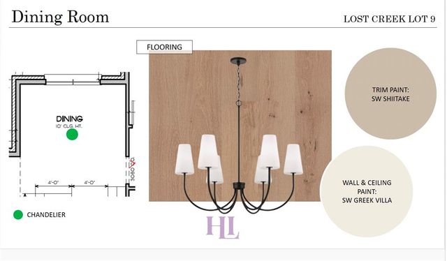13001 Coltrane Road, Edmond, OK 73034