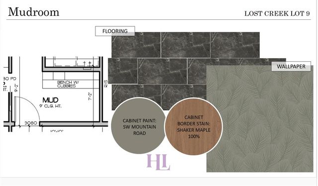 13001 Coltrane Road, Edmond, OK 73034