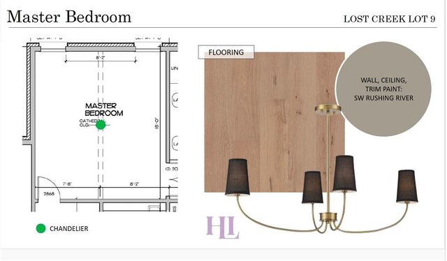 13001 Coltrane Road, Edmond, OK 73034