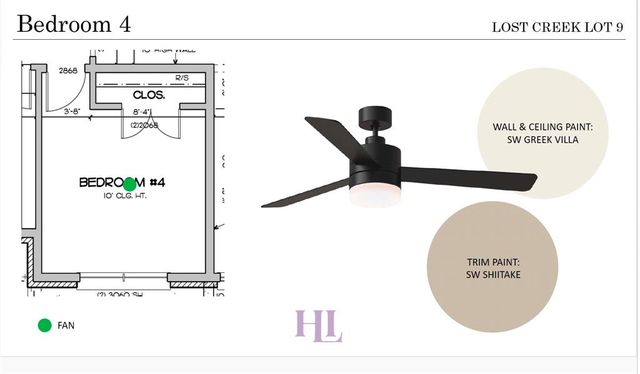 13001 Coltrane Road, Edmond, OK 73034