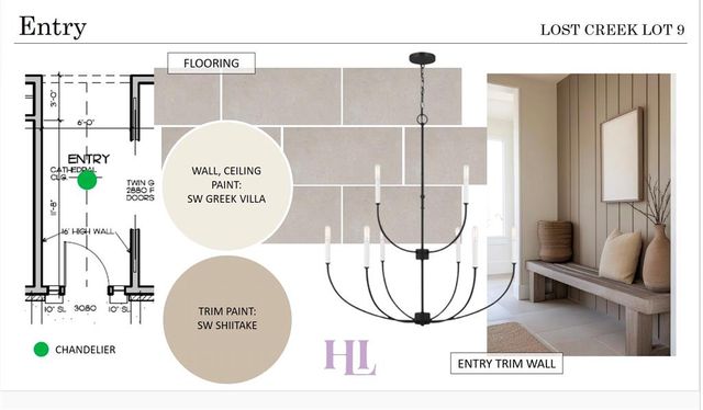 13001 Coltrane Road, Edmond, OK 73034