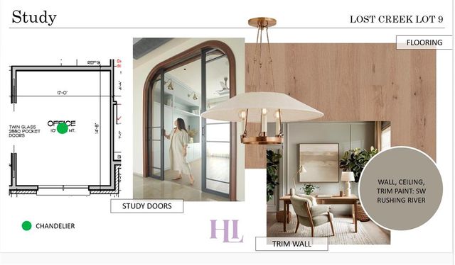 13001 Coltrane Road, Edmond, OK 73034