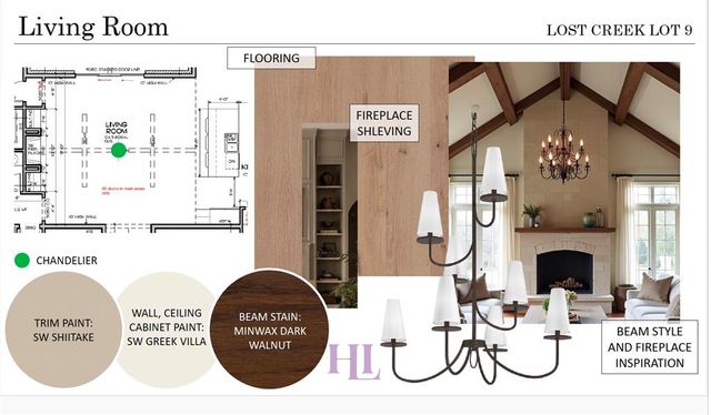 13001 Coltrane Road, Edmond, OK 73034