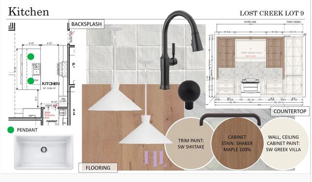 13001 Coltrane Road, Edmond, OK 73034