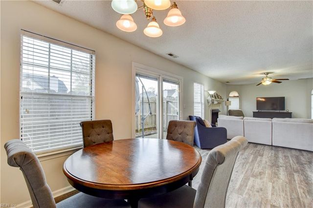 4917 Shallowford CIR, Virginia Beach, VA 23464